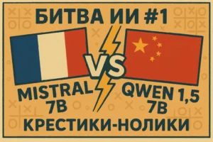 Постер "Битва ИИ #1", на котором Mistral 7B противостоит Qwen 1.5 7B в игре "Крестики-нолики"