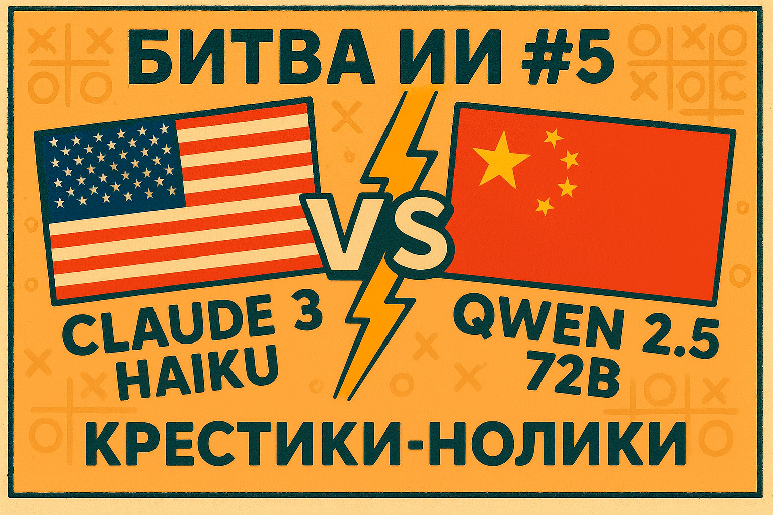 Claude 3 Haiku vs Qwen 2.5 72B — Крестики-нолики