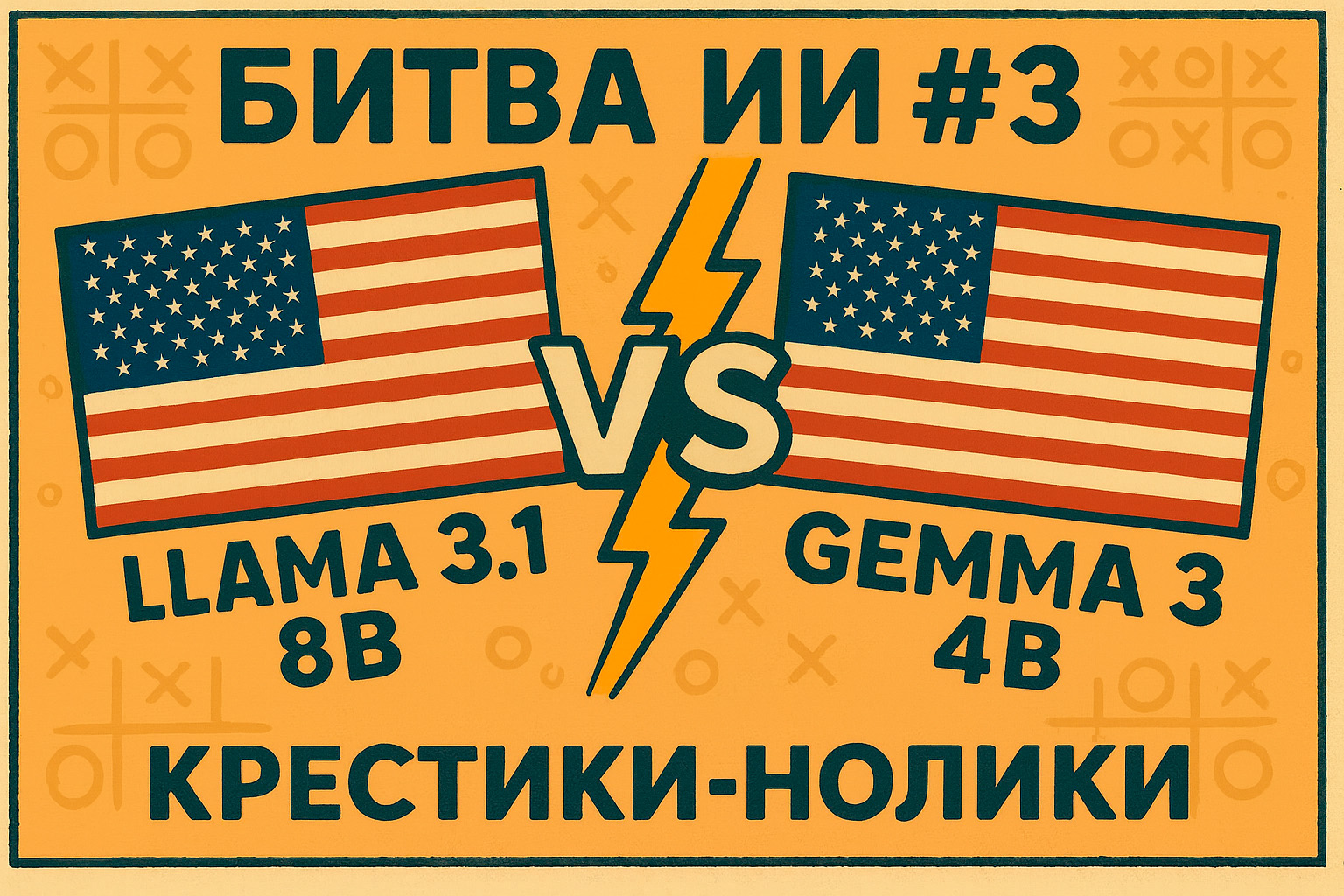 Битва ИИ #3: Llama 3.1 8B vs Gemma 3 4B